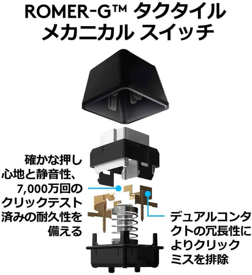 ロジクール G413 レビュー 高級感が素晴らしい Romer Gスイッチ採用のオシャレ特化なキーボード ガジェビーム