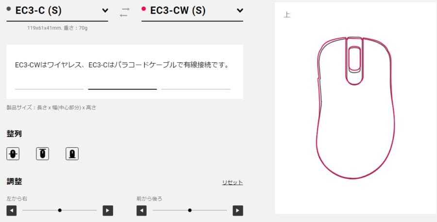 「EC3-C」と「EC3-CW」の違い
